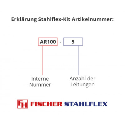 Stahlflex Bremsleitung f&uuml;r BMW E46 Allrad